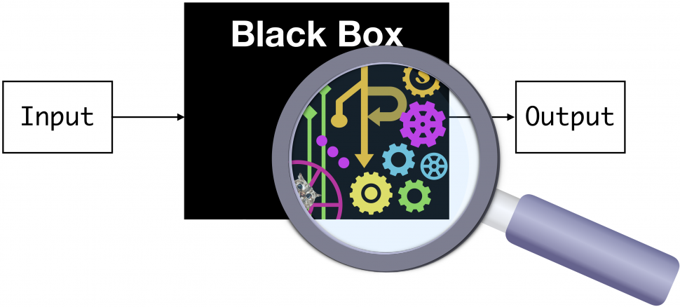 Black Box with a magnifying glass